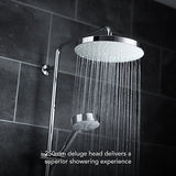 Mira Atom ERD Thermostatic Mixer Shower Twin Head Chrome Riser Rail Kit Bathroom