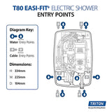 Triton T80 Easi-fit+ Gloss White Manual Electric Shower 7.5kW