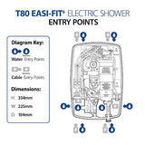 Triton T80 Easi-Fit+ White Manual Electric Home Shower 10.5kW SFX8001EFPW